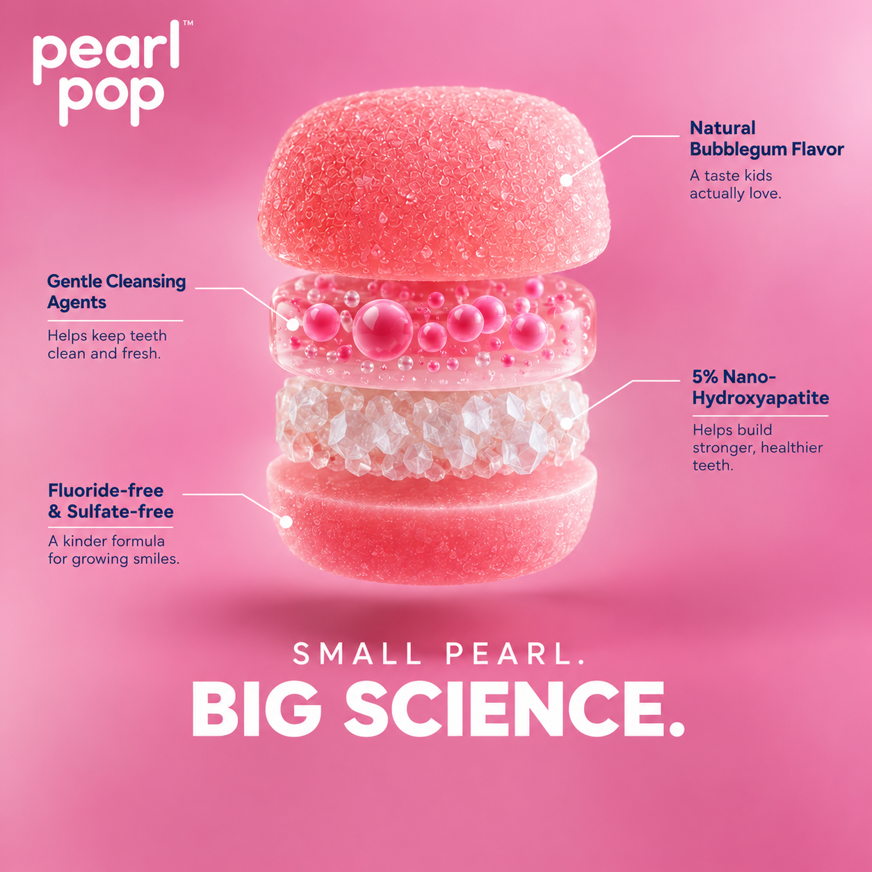 Pearl Pop ingredient and product science static ad